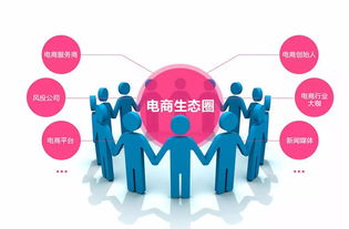 電商扶貧 激發內生動力，讓農民在數字化浪潮中自主致富