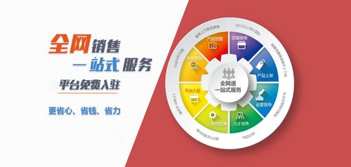 牛化工2017年開啟全網銷售一站式服務，構建網絡文化經營新生態